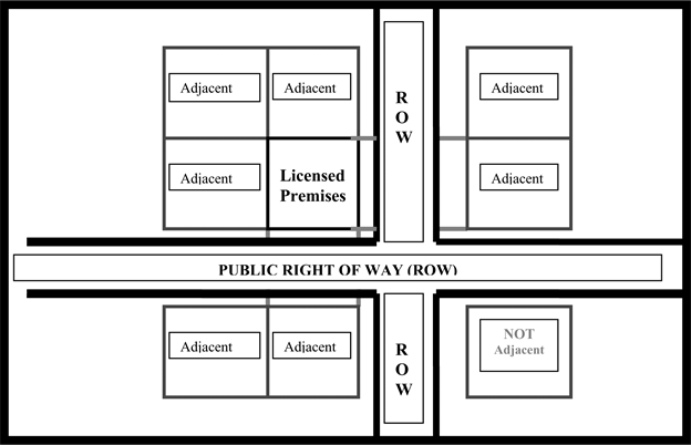 wac-314-02-010-definitions