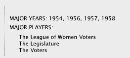 Major Years:1954, 1956, 1957, 1958; Major Players:The League of Women Voters, The Legislature, The Voters