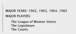 Major Years:1962, 1963, 1964, 1965; Major Players:The League of Women Voters, The Legislature, The Courts
