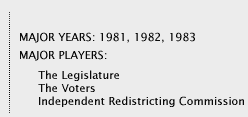 Major Years:1981, 1982, 1983; Major Players:The Legislature, The Voters, Independent Redistricting Commission